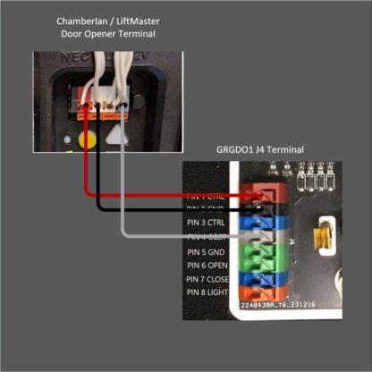 GRGDO1 Connection Example